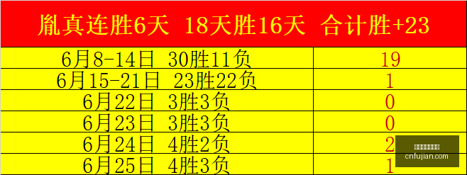 伊朗叙利亚,世亚预赛,免费解析,世界杯买球下注,足球赛事投注,在线下注,体育博彩,世界杯赔率,世界杯投注技巧,足球博彩平台,世界杯投注网站,世界杯在线下注,竞彩世界杯,世界杯投注分析