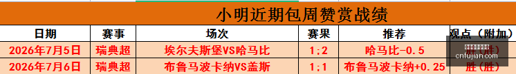 世界杯买球,下注,世界杯买球下注,世界杯买球下注,足球赛事投注,在线下注,体育博彩,世界杯赔率,世界杯投注技巧,足球博彩平台,世界杯投注网站,世界杯在线下注,竞彩世界杯,世界杯投注分析