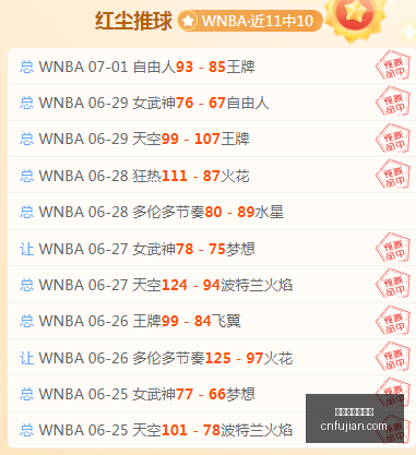 世界杯买球,下注世界杯,买球下注数,世界杯买球下注,足球赛事投注,在线下注,体育博彩,世界杯赔率,世界杯投注技巧,足球博彩平台,世界杯投注网站,世界杯在线下注,竞彩世界杯,世界杯投注分析