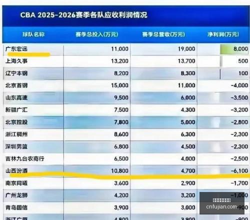 世界杯买球,下注,世界杯买球下注,世界杯买球下注,足球赛事投注,在线下注,体育博彩,世界杯赔率,世界杯投注技巧,足球博彩平台,世界杯投注网站,世界杯在线下注,竞彩世界杯,世界杯投注分析