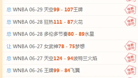 世界杯买球下注世界杯买球下注数据冲到110453引发关注